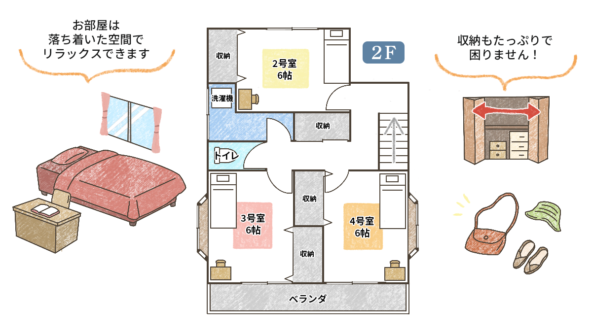 間取り図1階