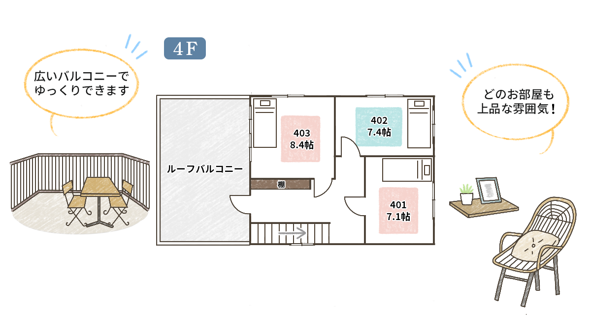 間取り図1階