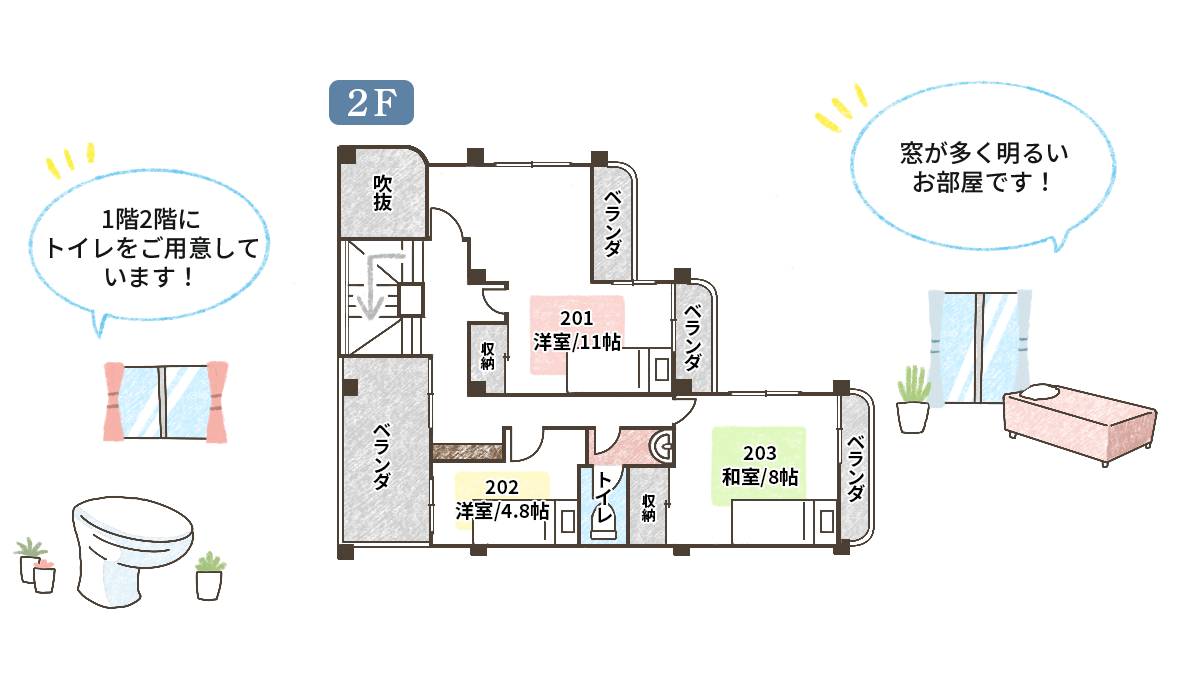 間取り図3階