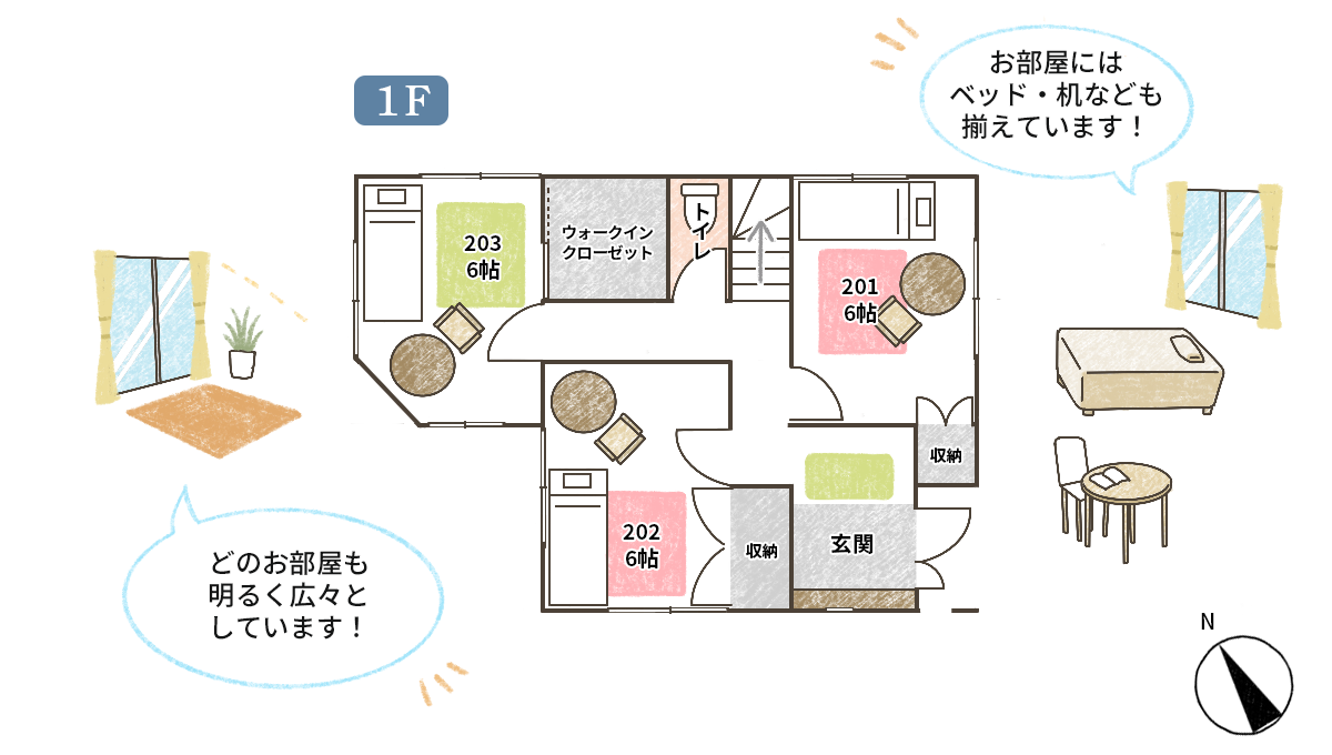 間取り図2階