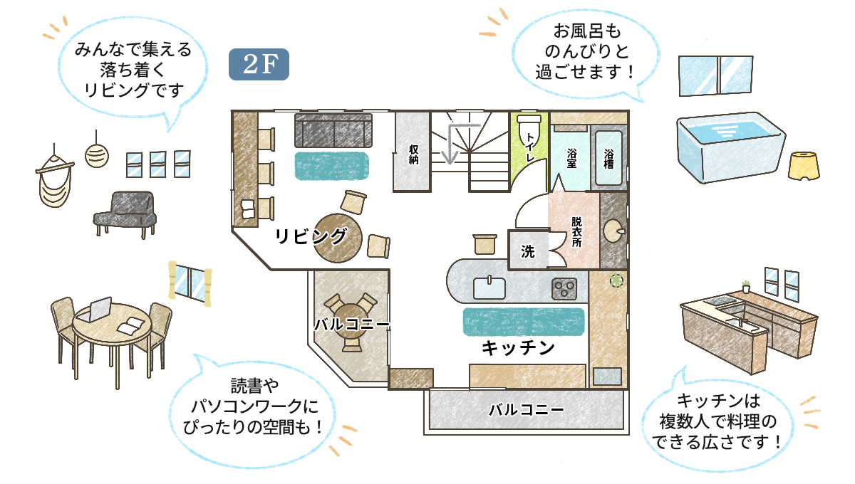間取り図2階