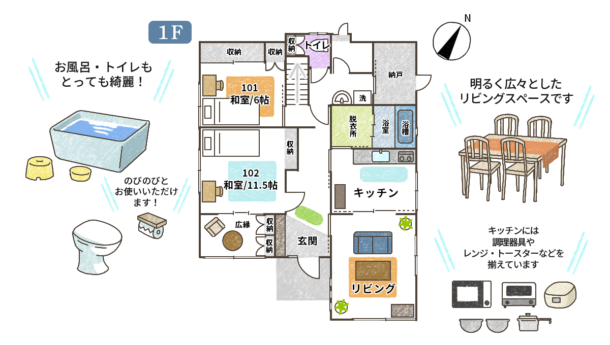 間取り図1階