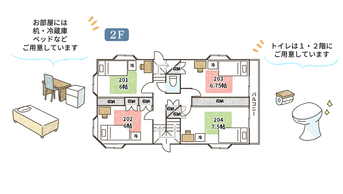 間取り図2階