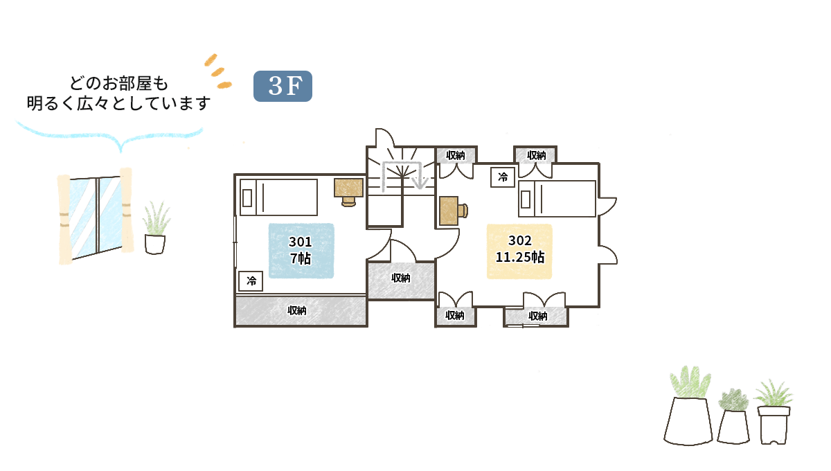 間取り図2階