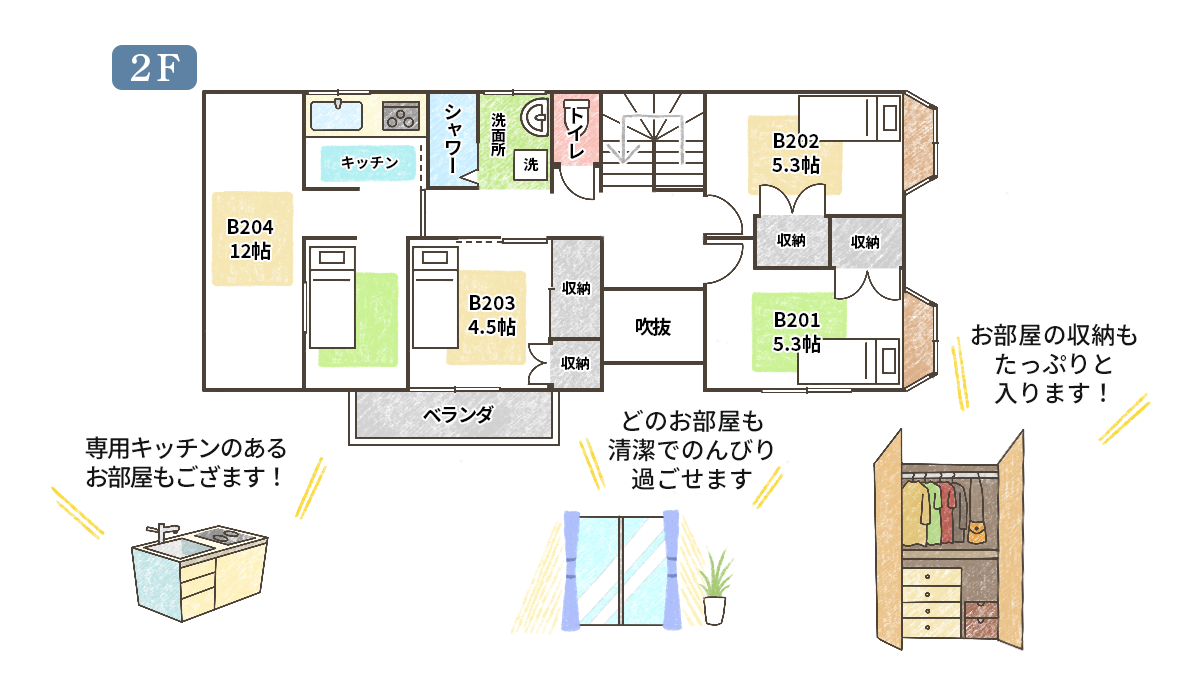 間取り図1階