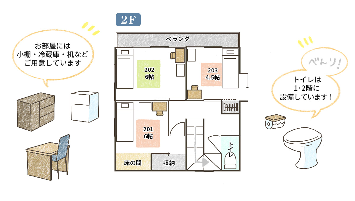 間取り図3階