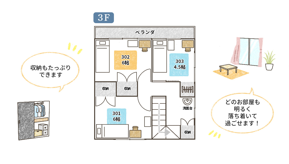 間取り図3階