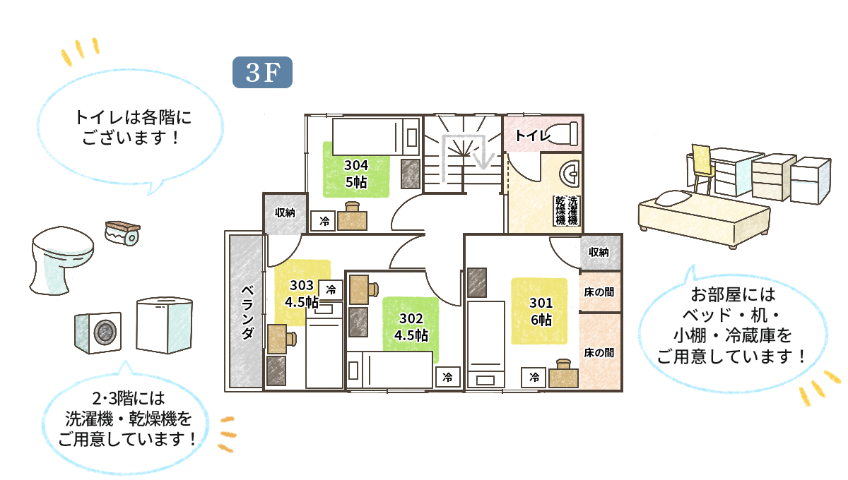 間取り図2階