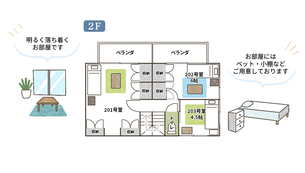 間取り図3階