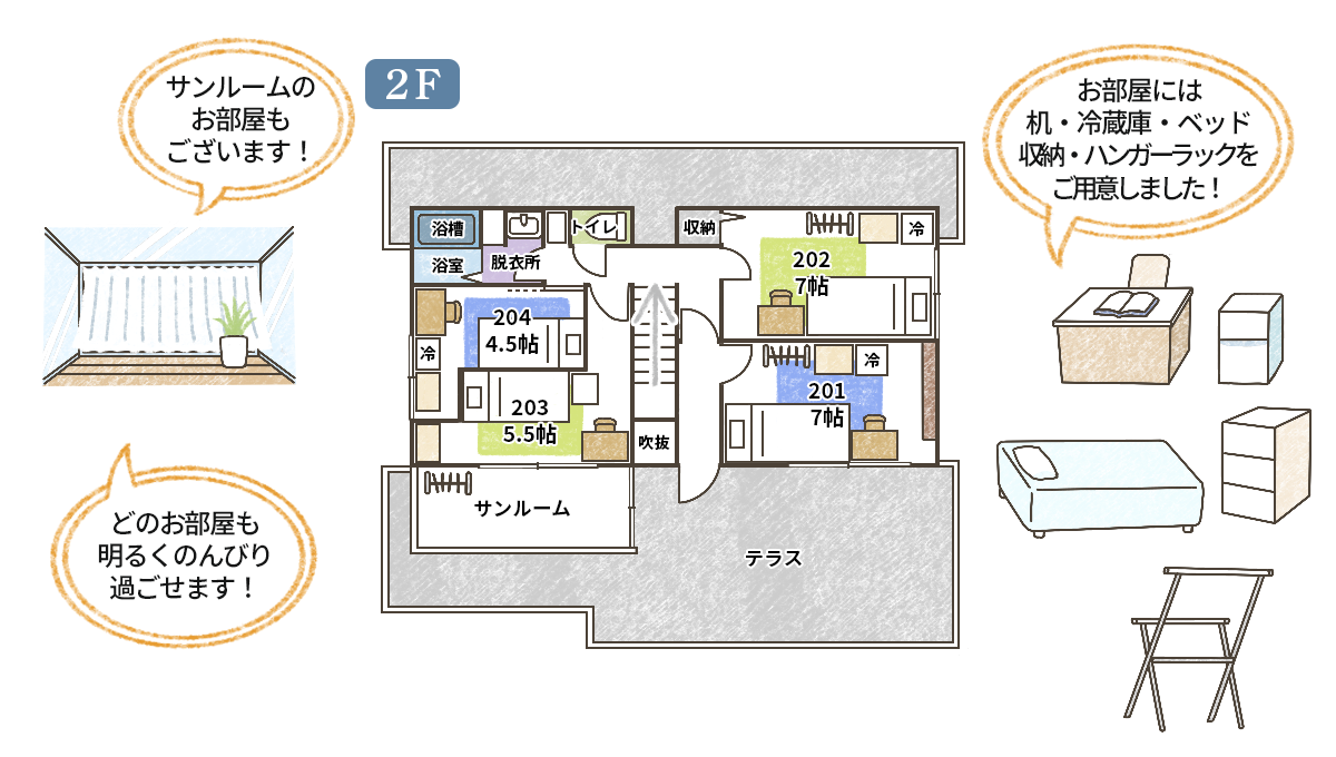 間取り図1階