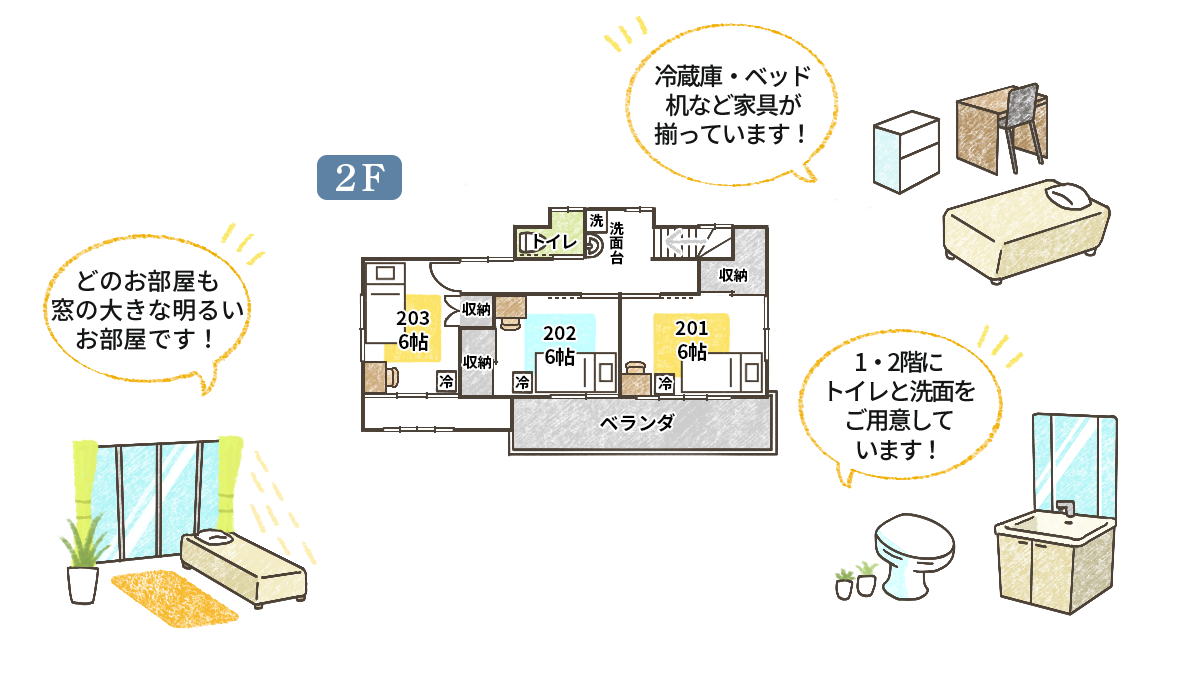 間取り図1階