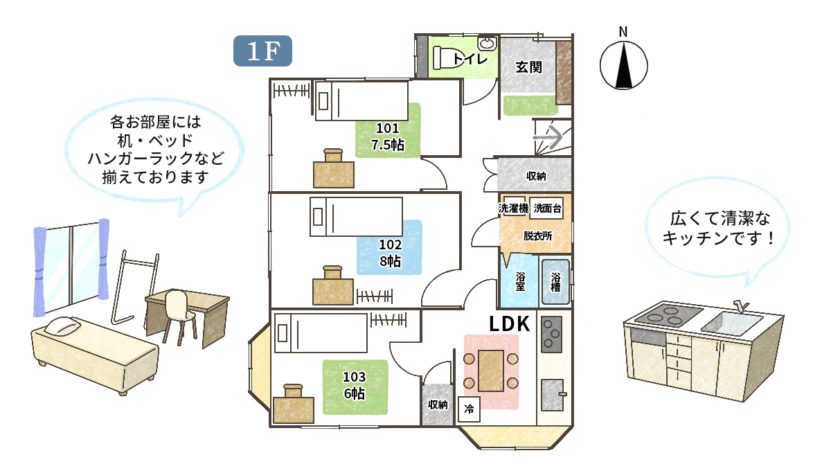 間取り図2階