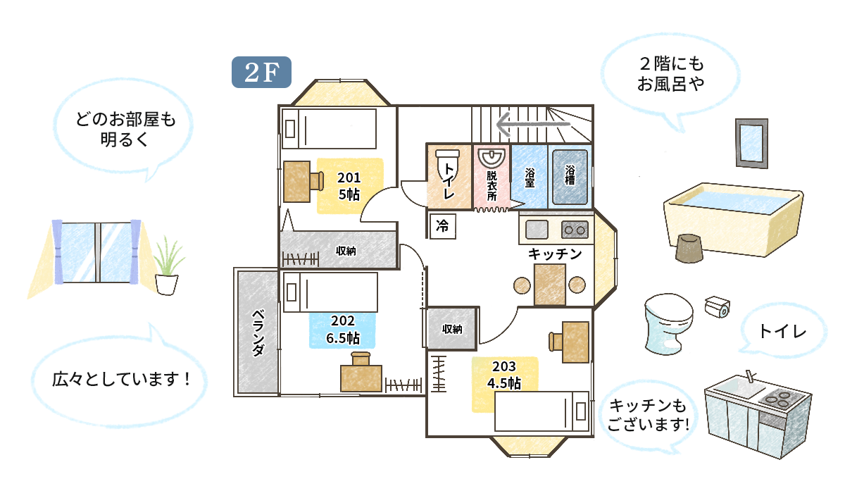 間取り図3階