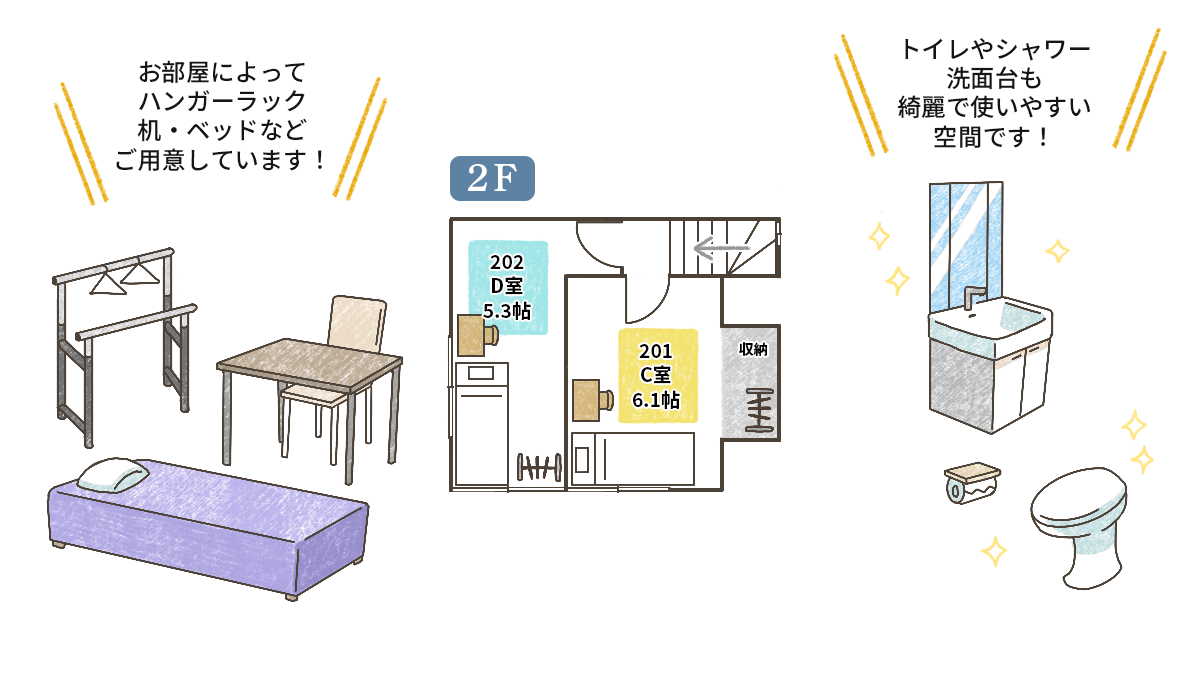 間取り図3階